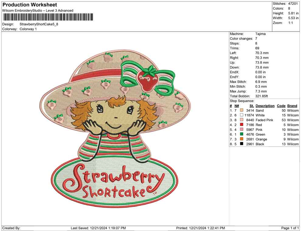 Strawberry Short Cake