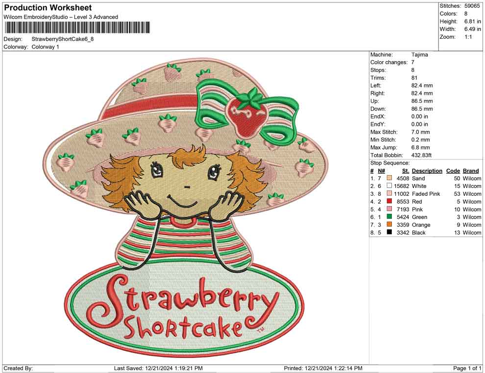 Strawberry Short Cake