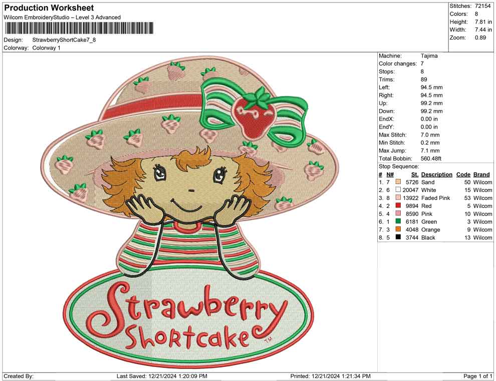 Strawberry Short Cake