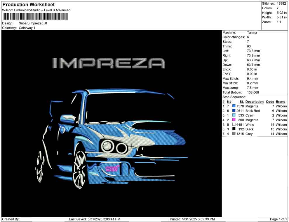 Subaru Impreza