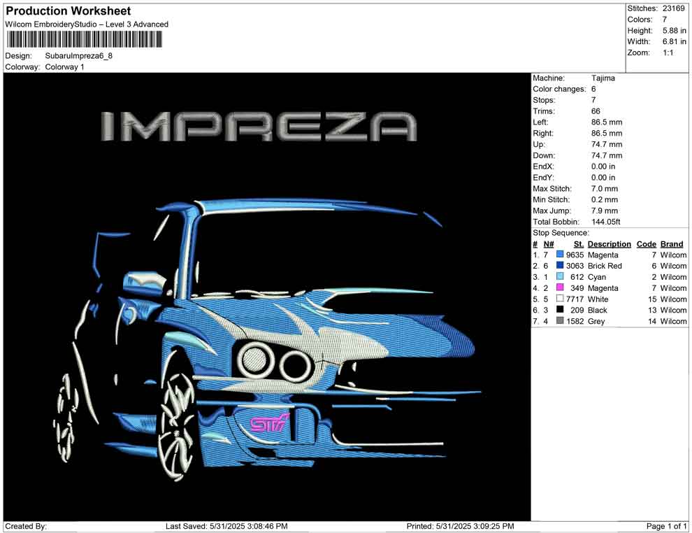 Subaru Impreza