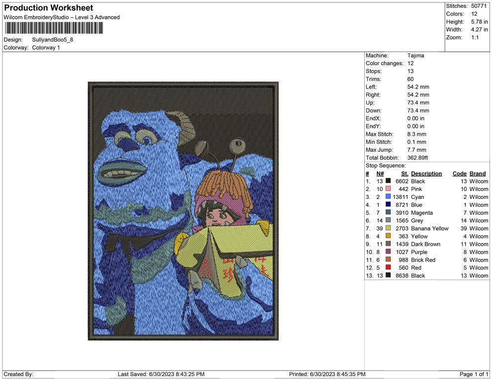 Sulley and boo