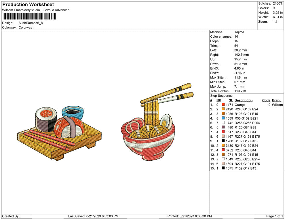 Sushi and Ramen