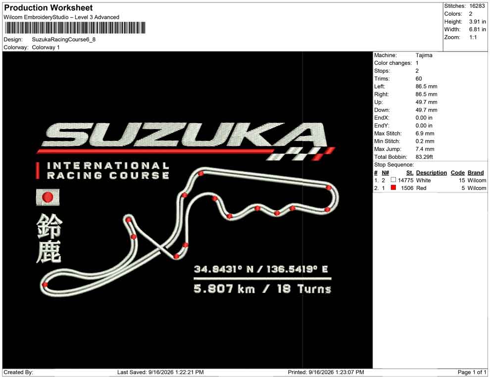 Suzuka Racing Course