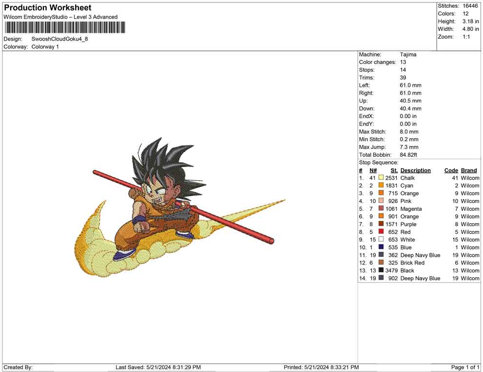 Swoosh Cloud Goku