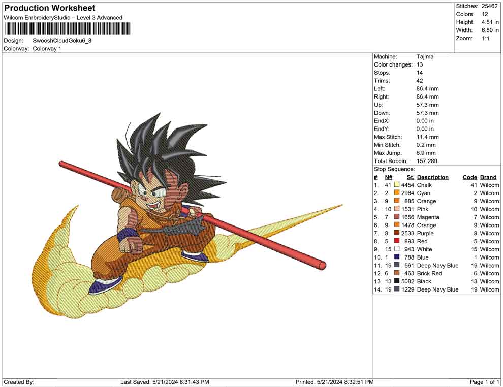Swoosh Cloud Goku