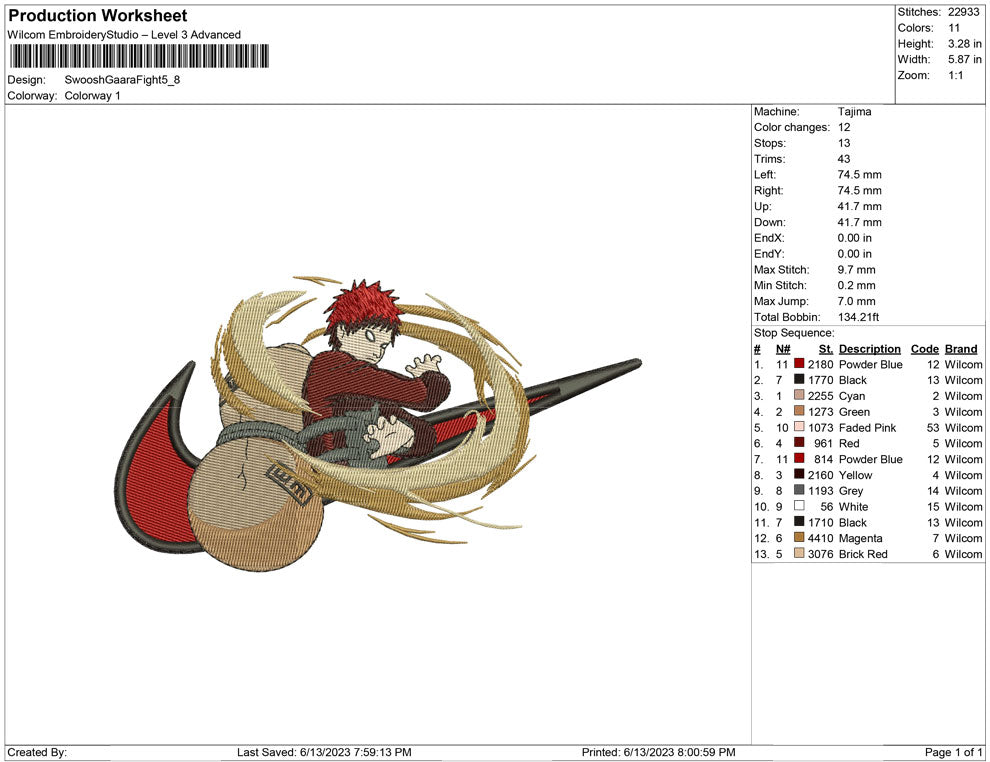Swoosh Gaara Fight