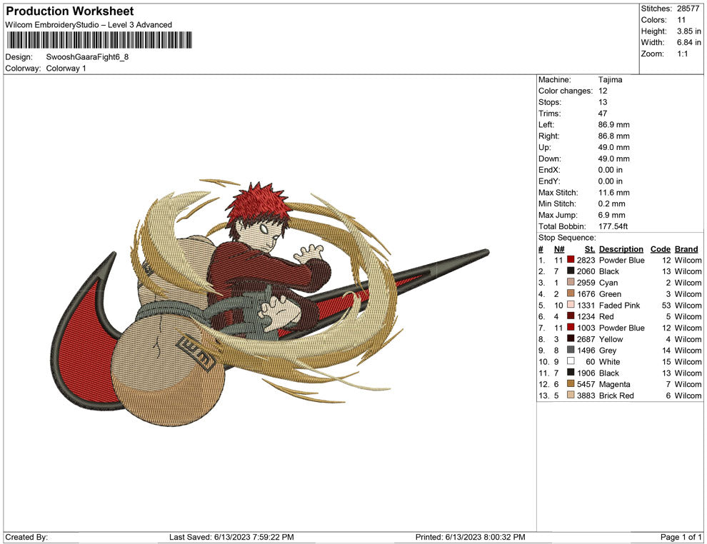 Swoosh Gaara Fight