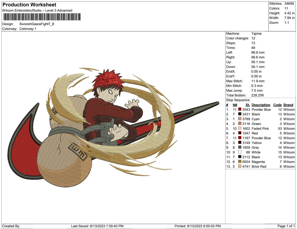 Swoosh Gaara Fight