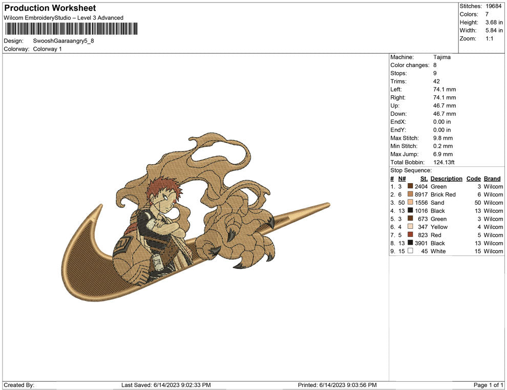 Swoosh Gaara angry
