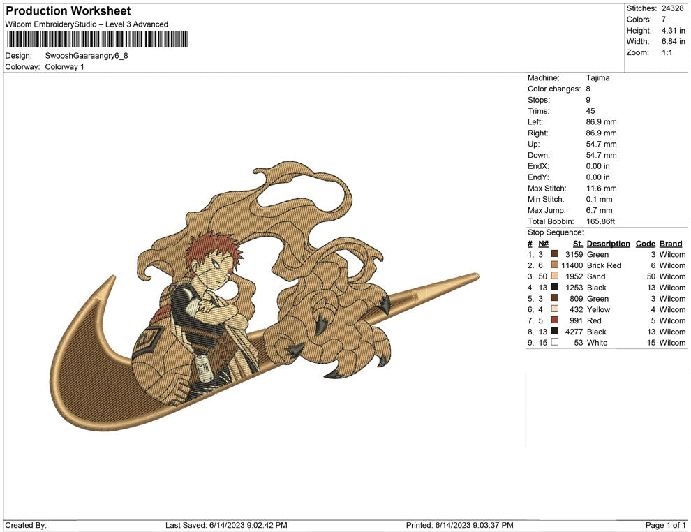 Swoosh Gaara angry