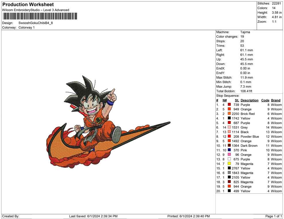 Swoosh Goku Chibi B