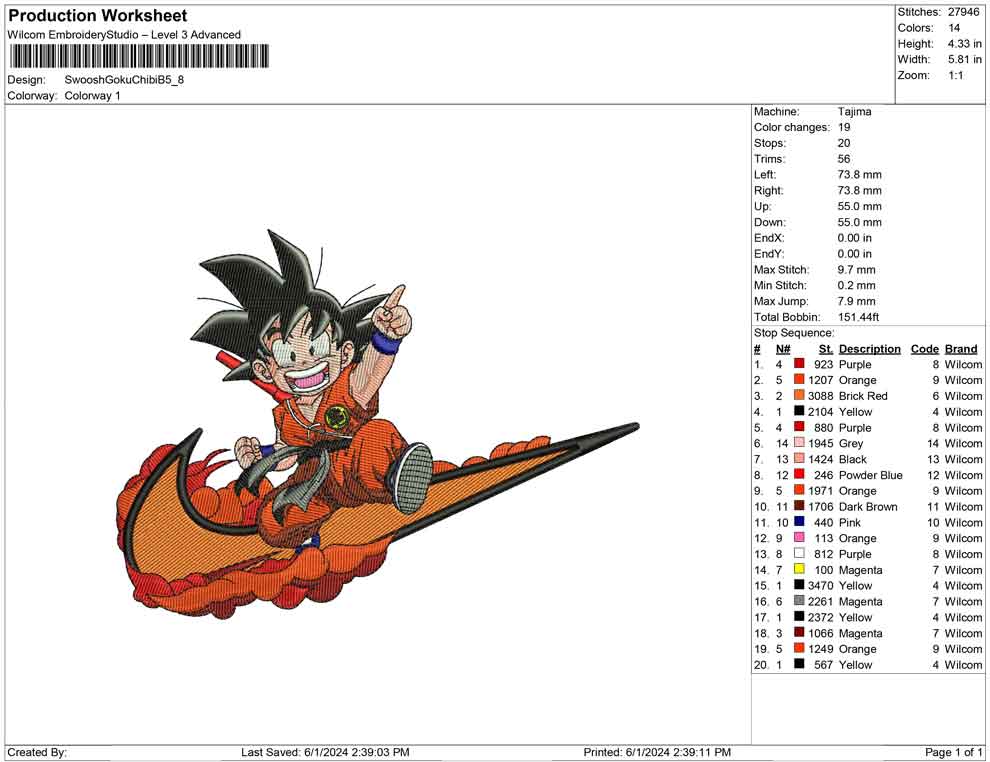 Swoosh Goku Chibi B