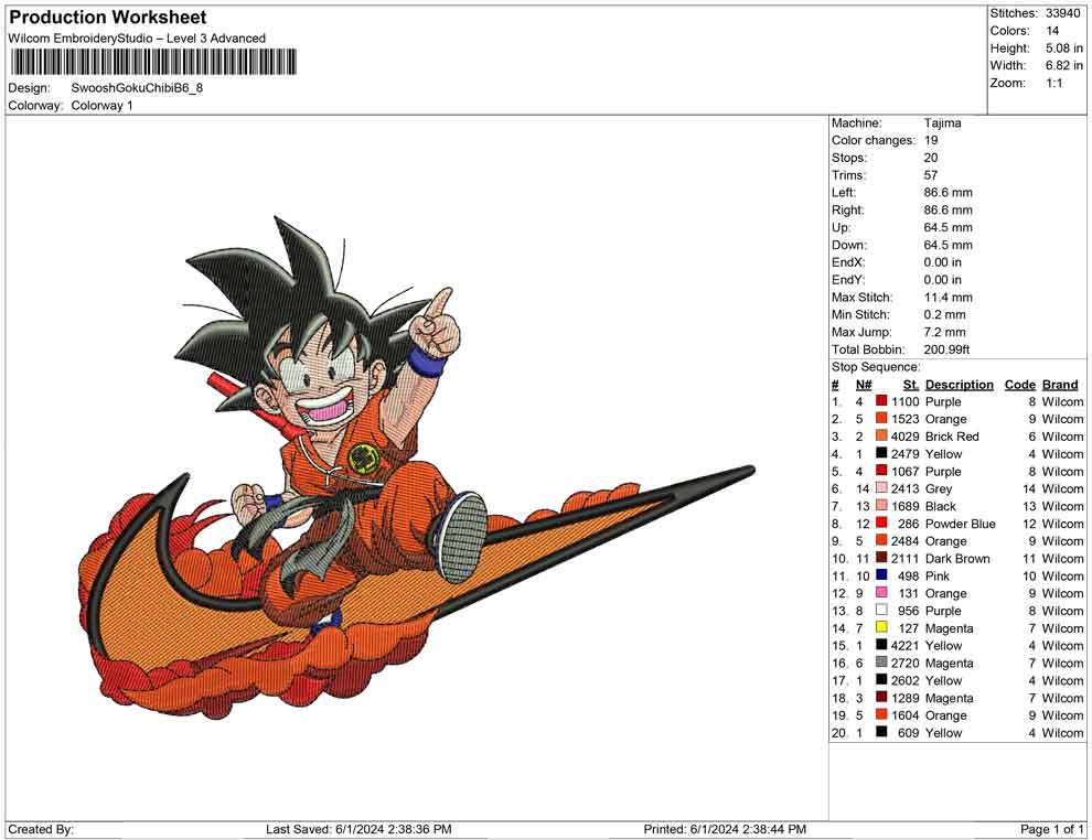 Swoosh Goku Chibi B