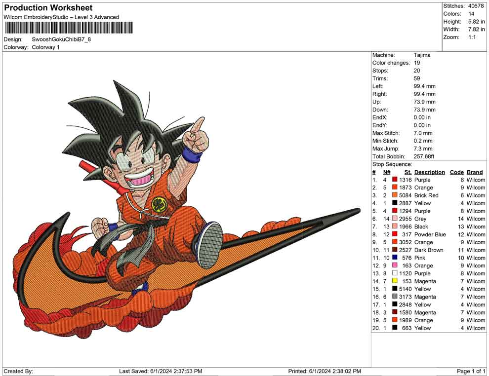 Swoosh Goku Chibi B