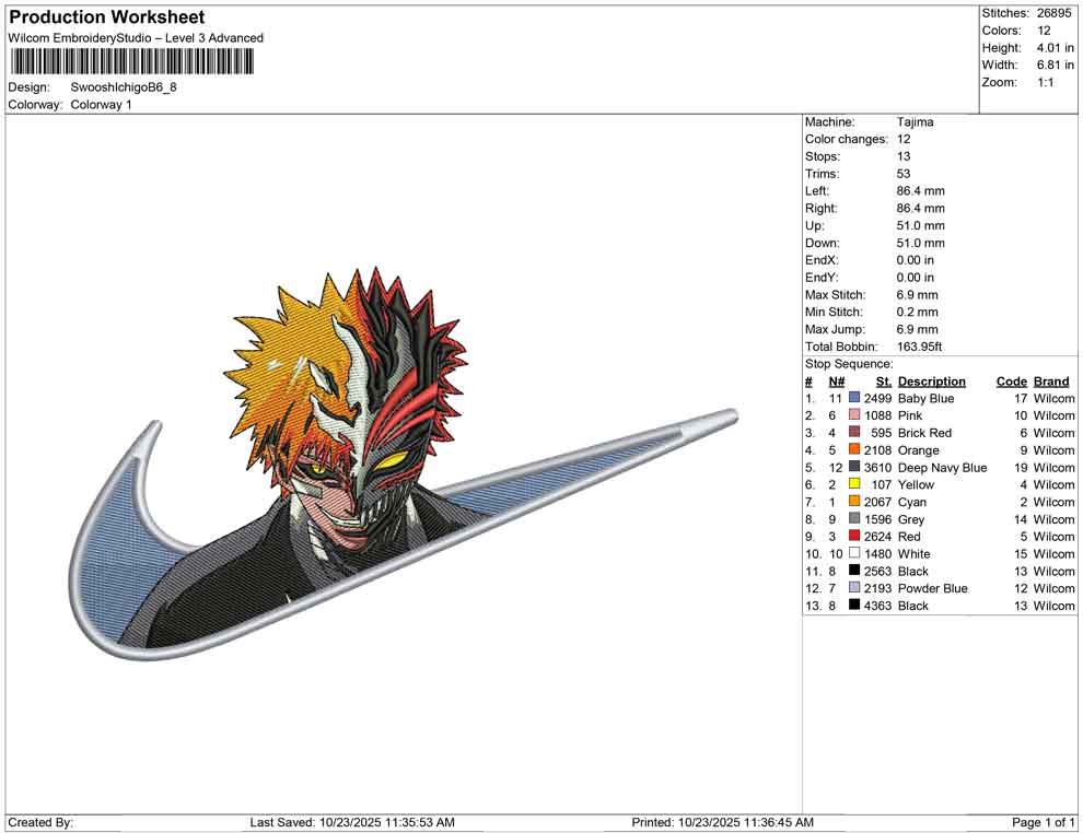 Swoosh Ichigo B