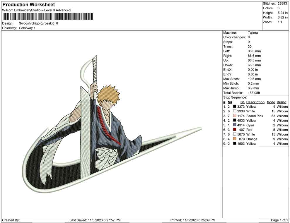 Swoosh ichigo kurosaki