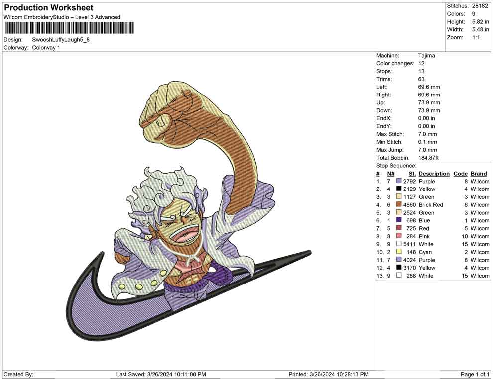 Swoosh Luffy Fly