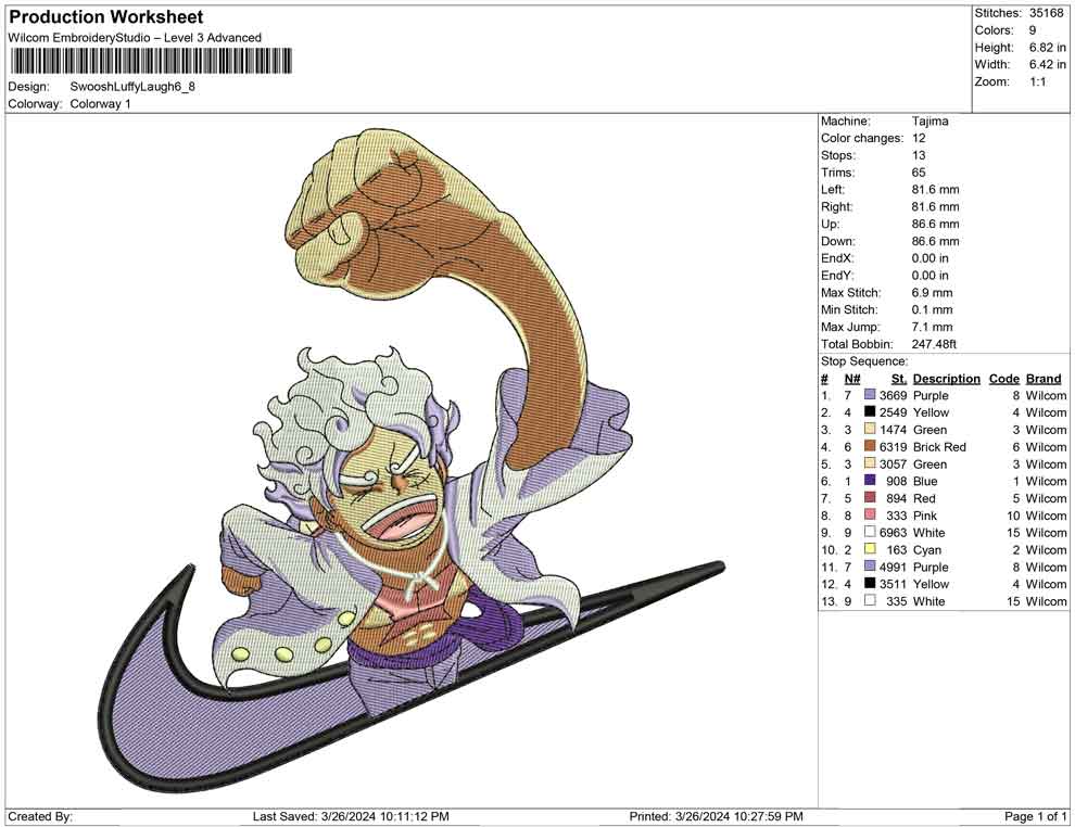 Swoosh Luffy Fly