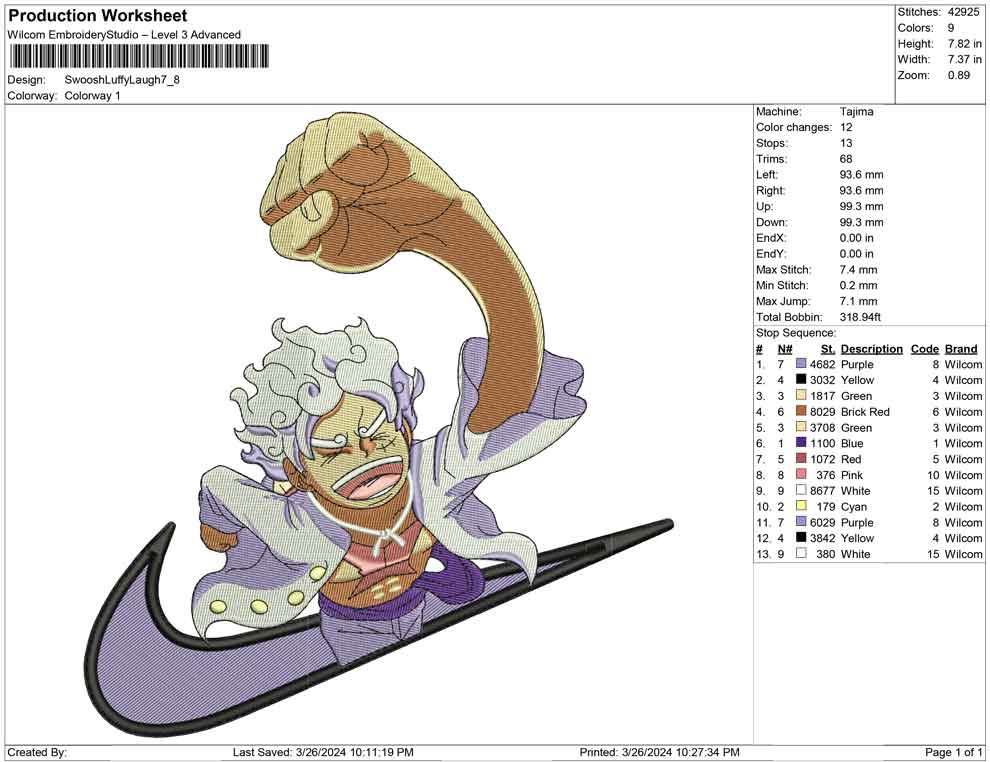 Swoosh Luffy Fly