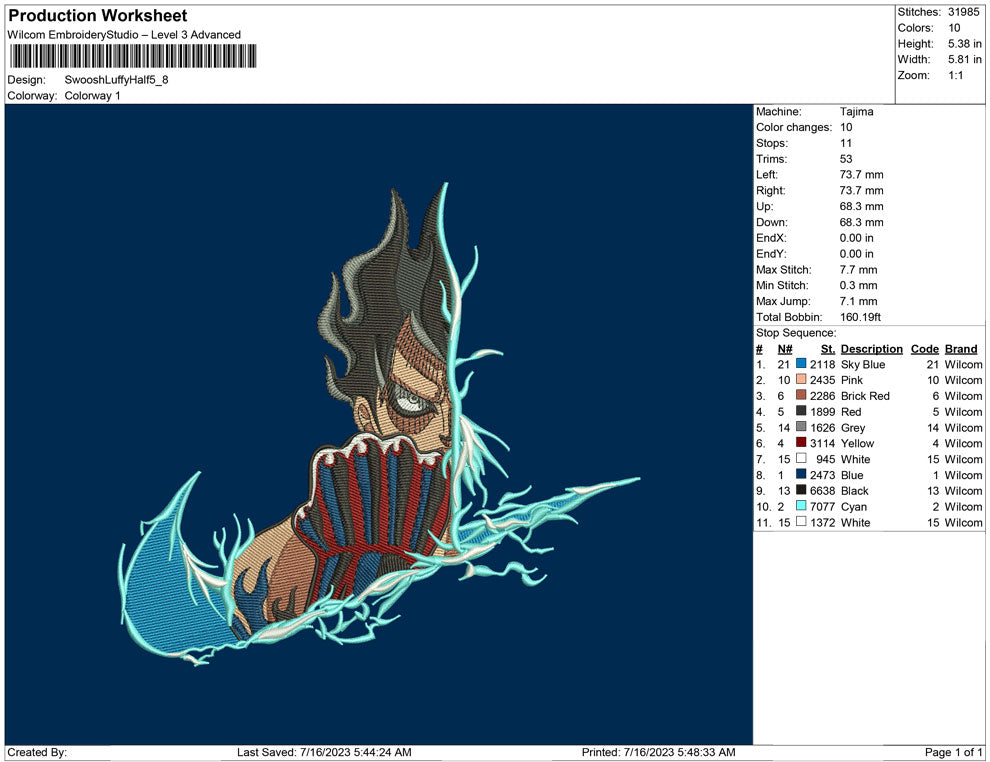 Swoosh Luffy half