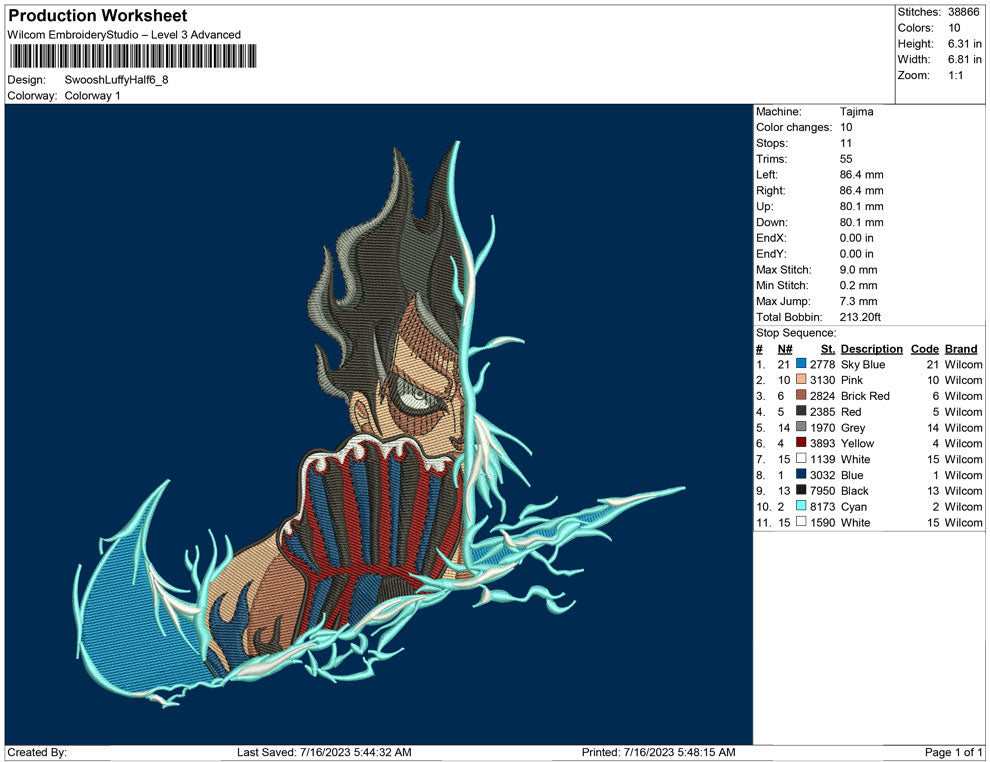 Swoosh Luffy half