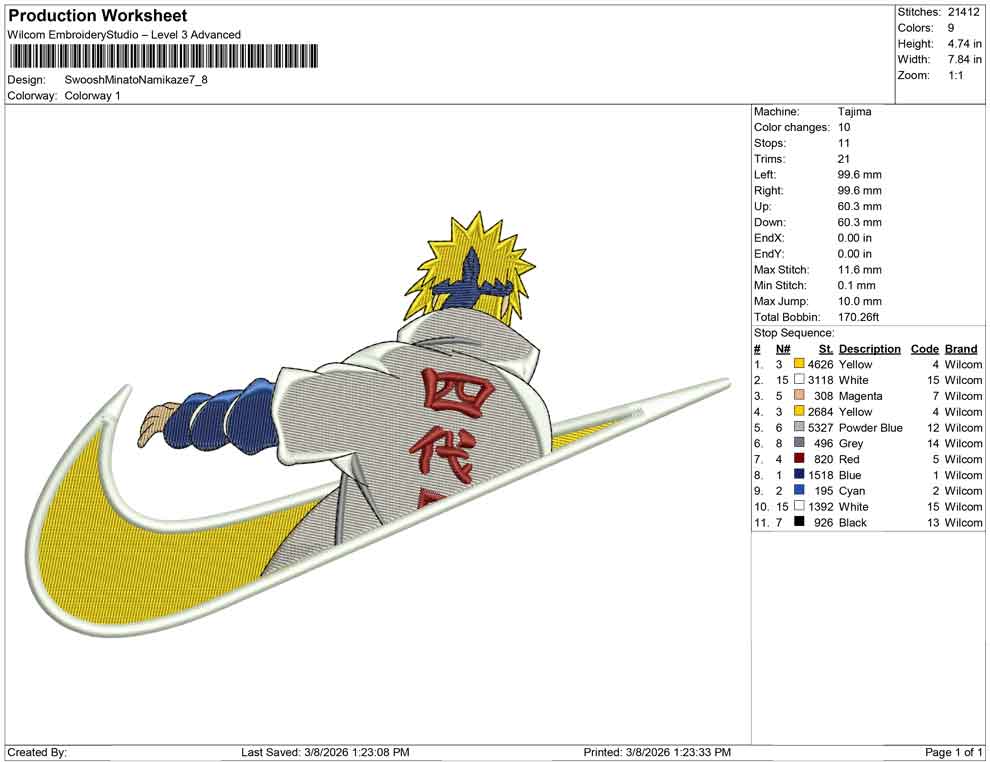Swoosh Minato Namikaze
