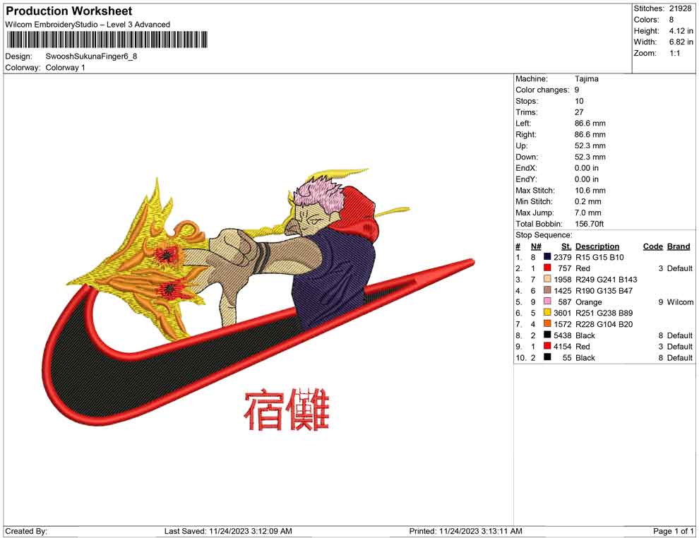 Swoosh Sukuna finger