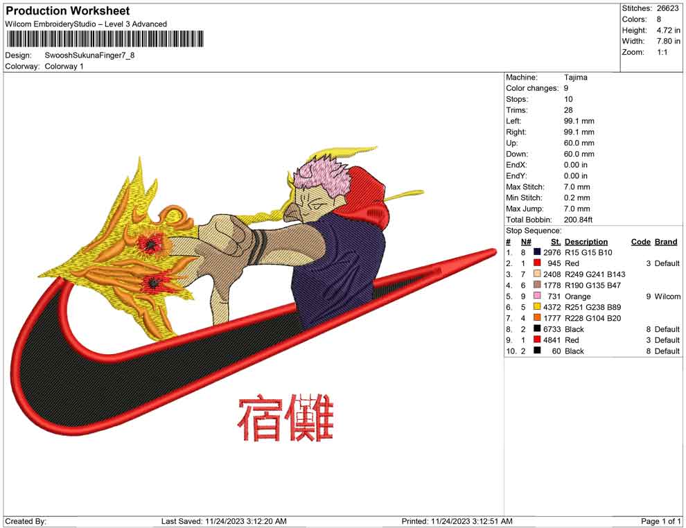 Swoosh Sukuna finger