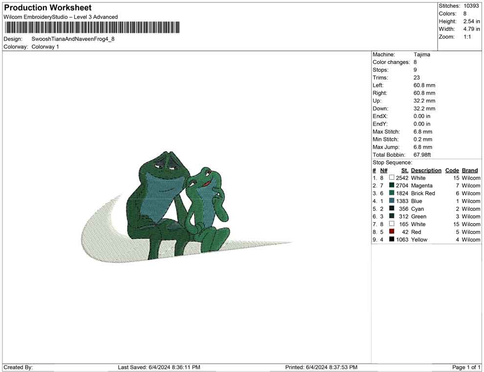 Swoosh Tiana And Naveen Frog