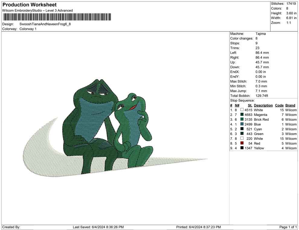Swoosh Tiana And Naveen Frog