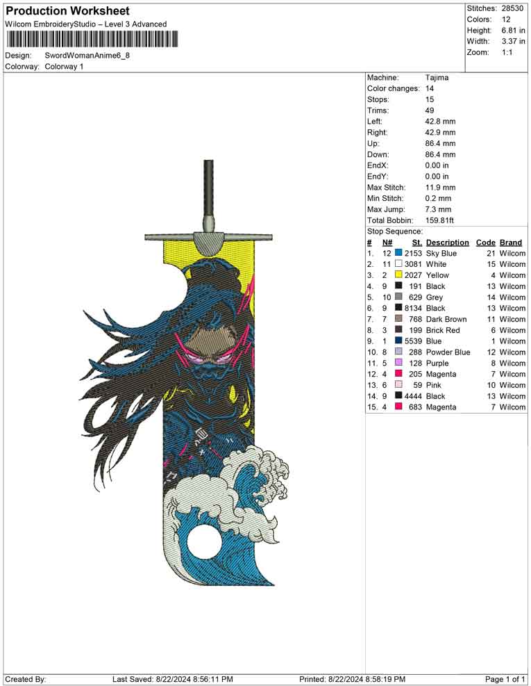 Sword woman Anime