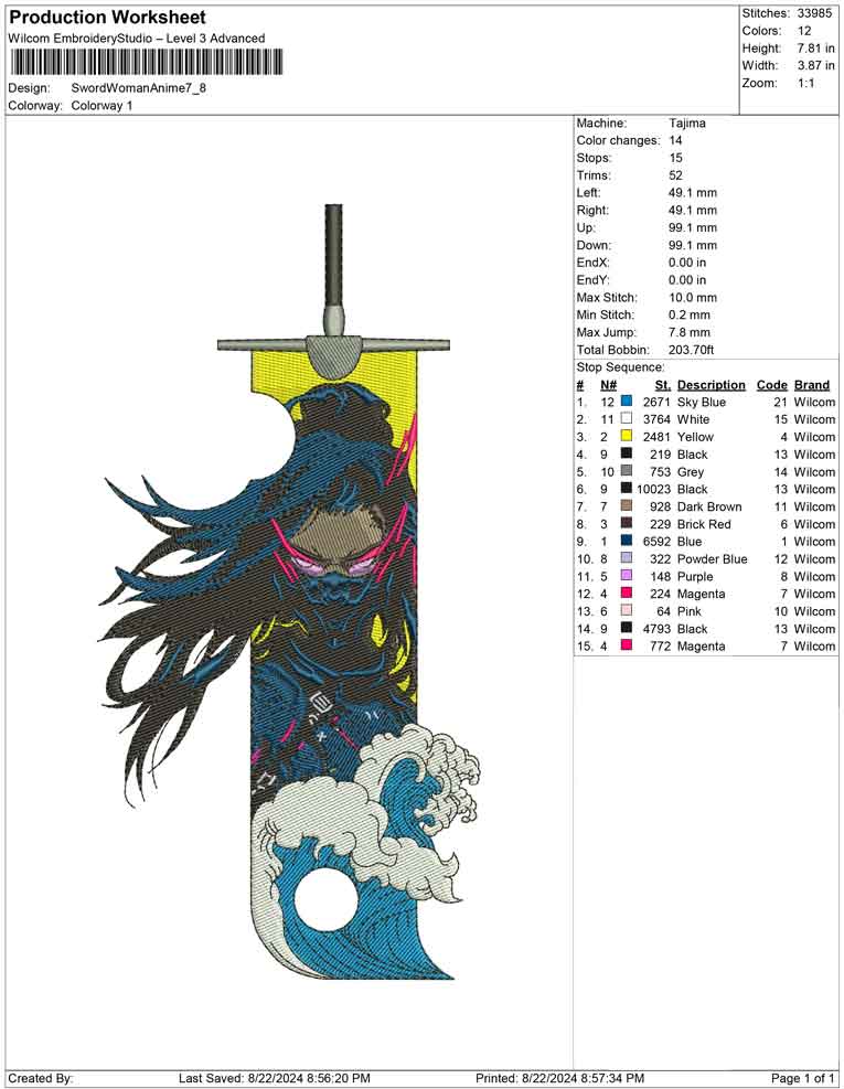 Sword woman Anime
