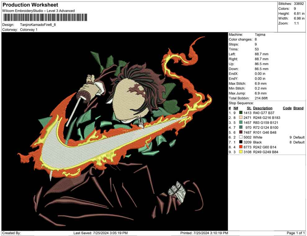 Tanjiro Kamado Fire