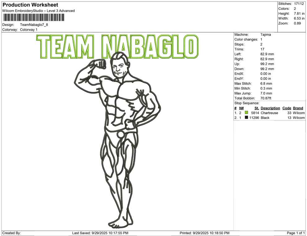 Team Nabaglo