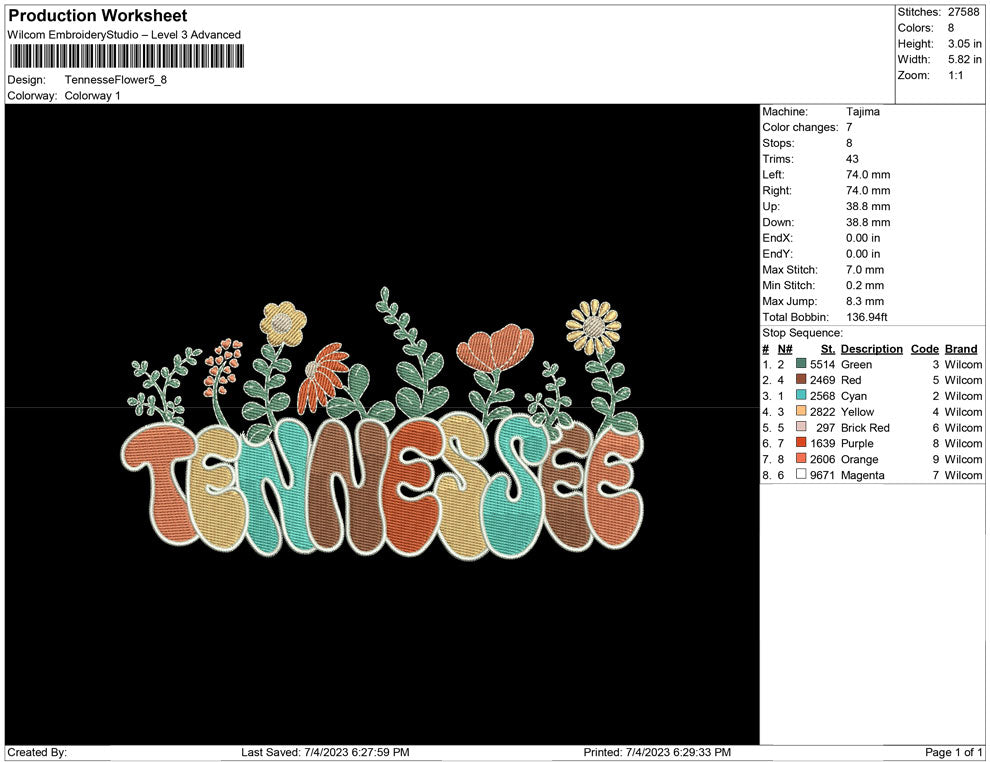 Tennessee flower