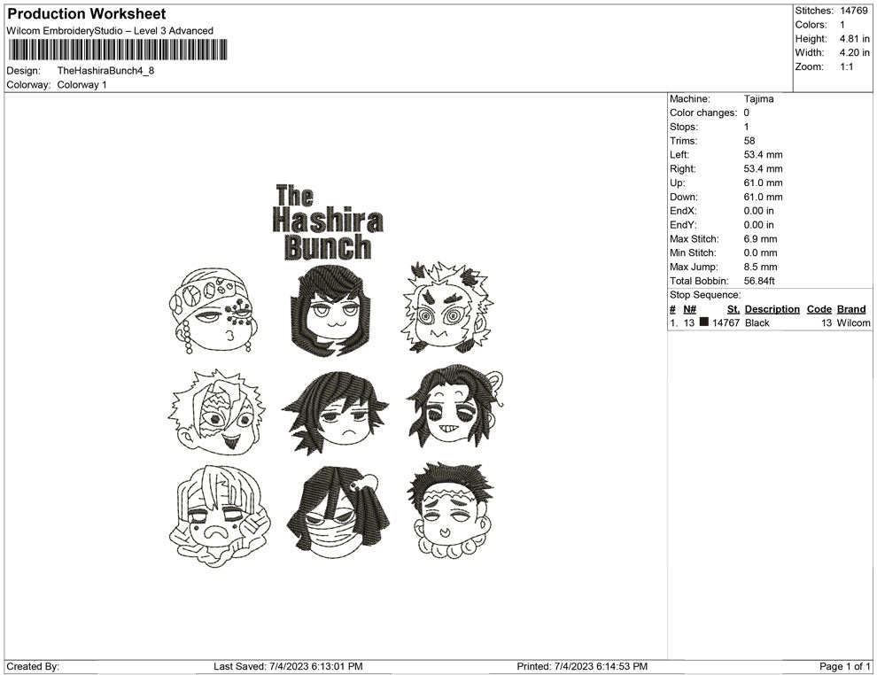 The Hashira Bunch