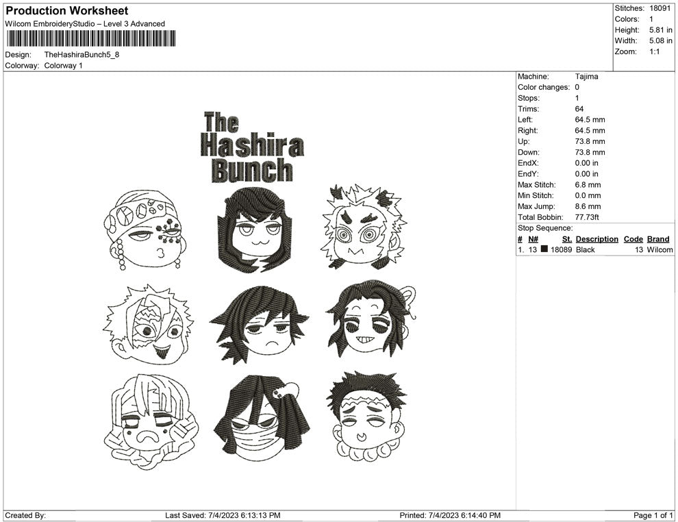 The Hashira Bunch