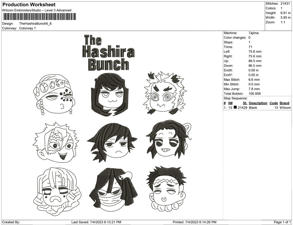 The Hashira Bunch