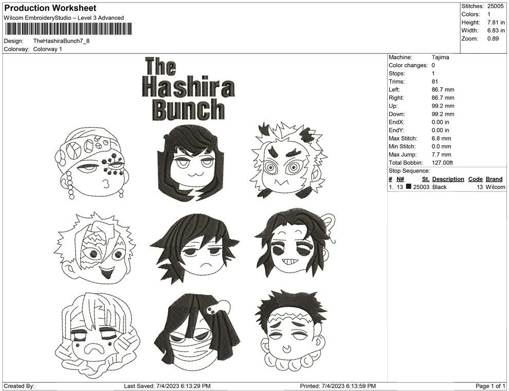 The Hashira Bunch