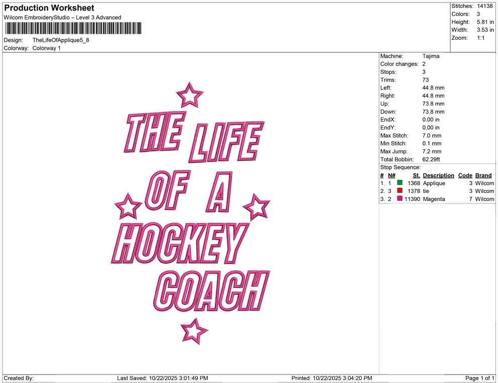 The Life Of Applique