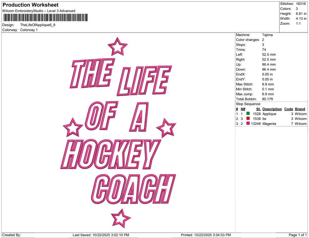 The Life Of Applique