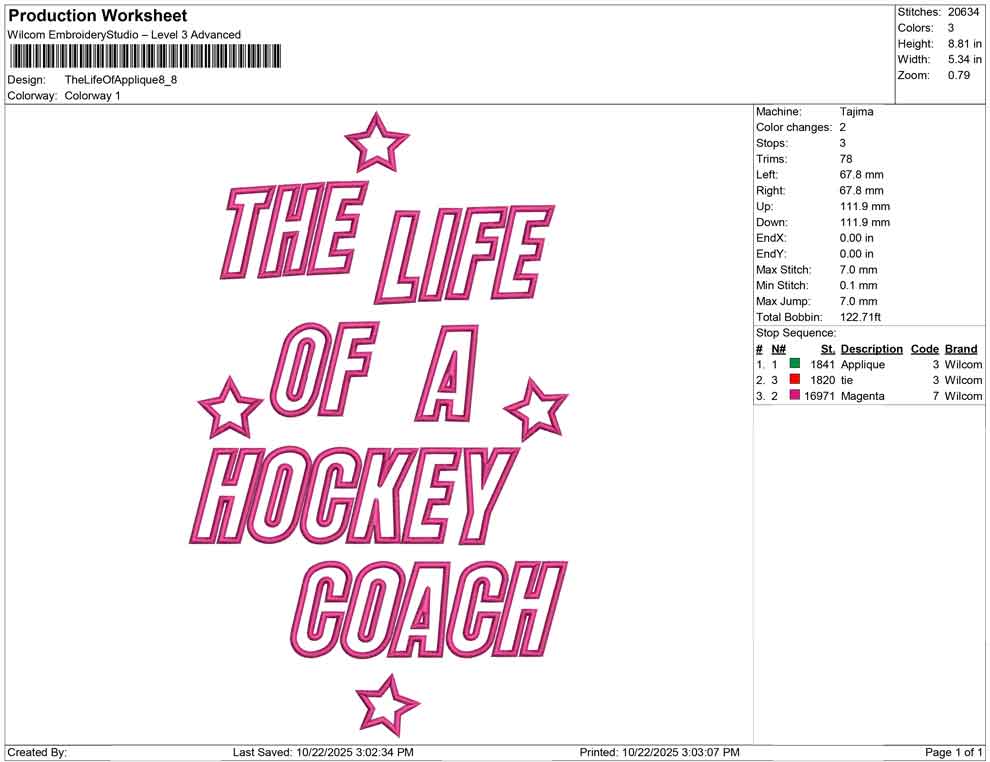 The Life Of Applique