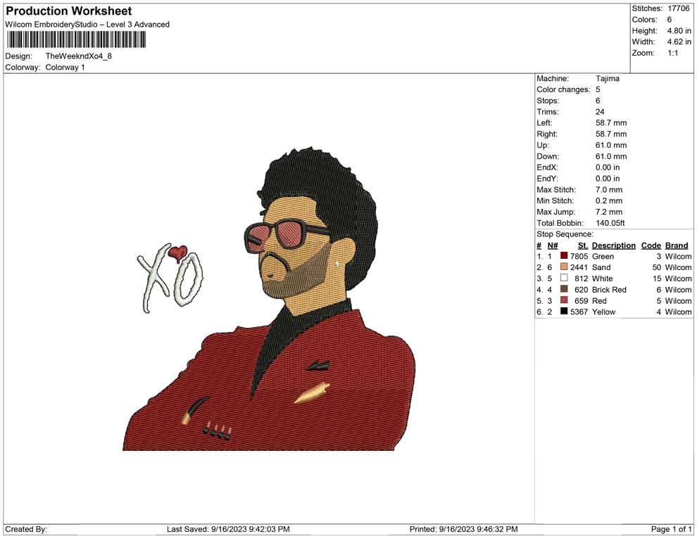 The Weeknd xo