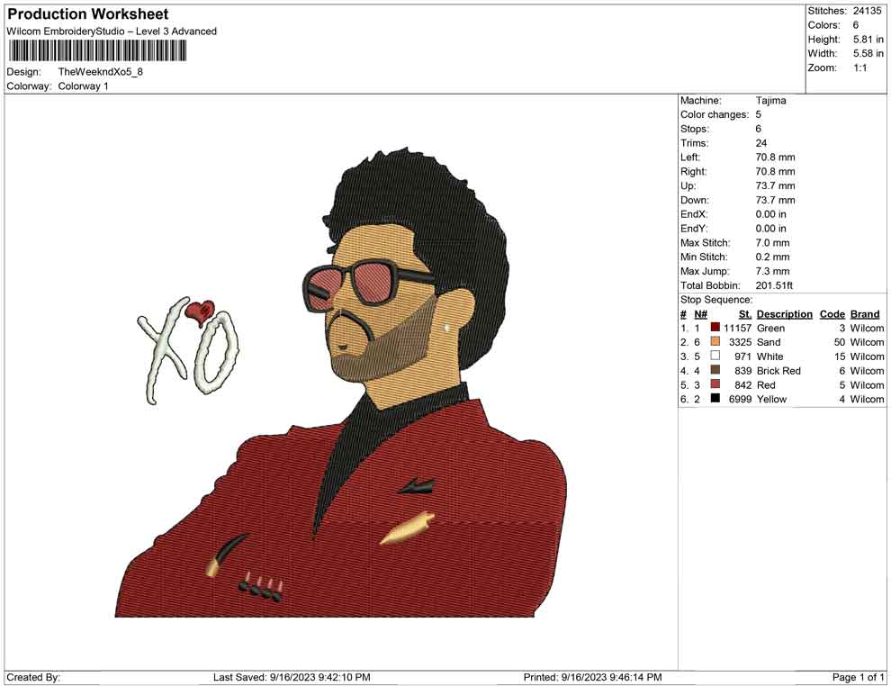 The Weeknd xo