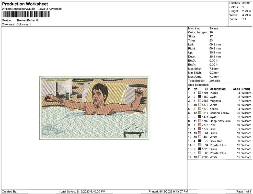The Man Bath