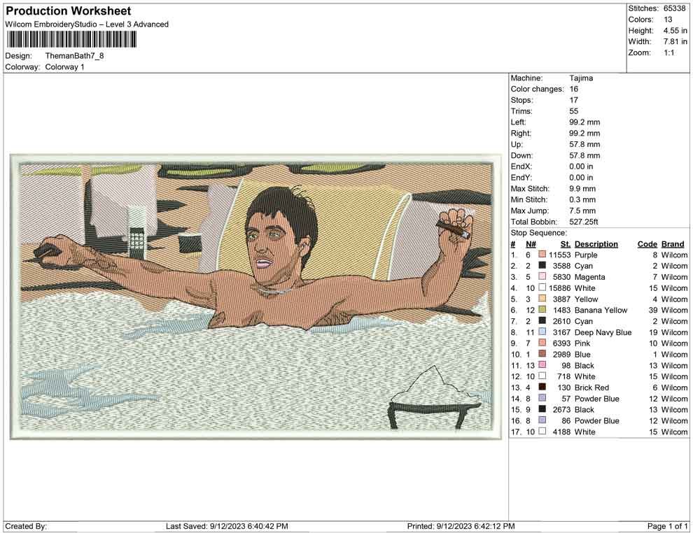 The Man Bath