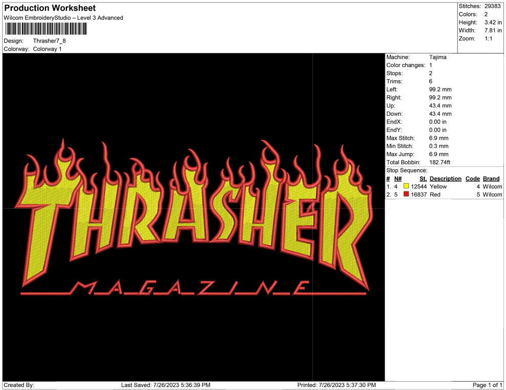 Thrasher