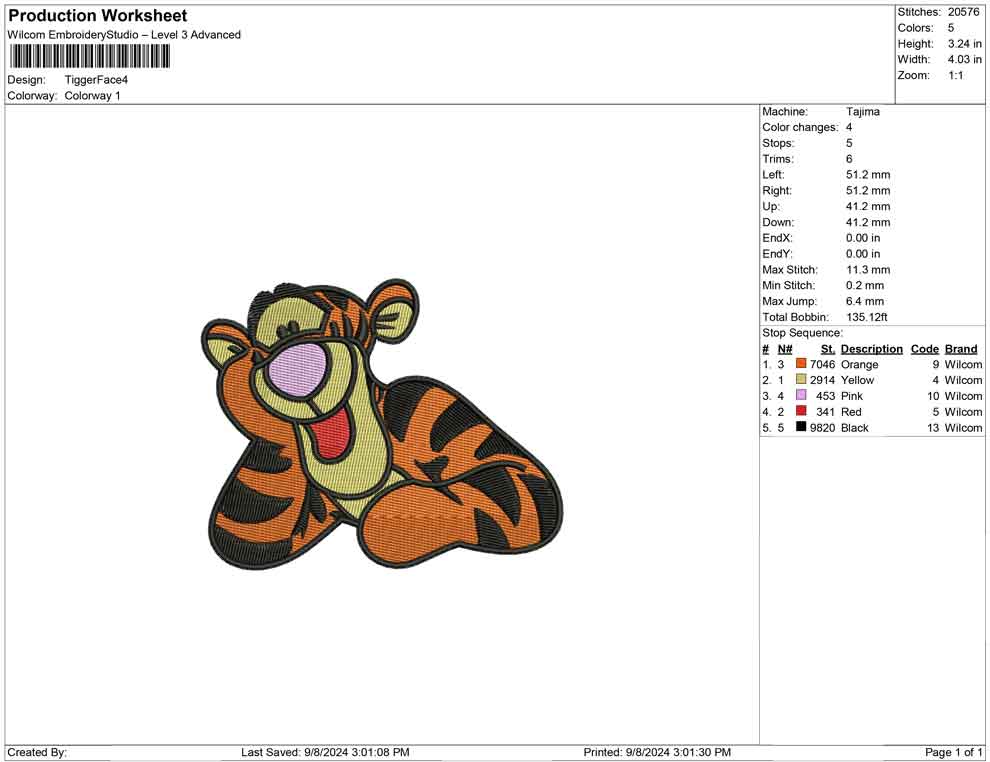Tigger Face