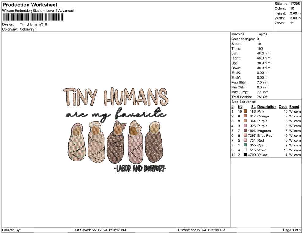 Tinny Humans